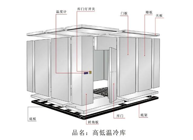 南瓜冷庫儲存溫度及方法
